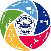 Drayton Park logo.jpg